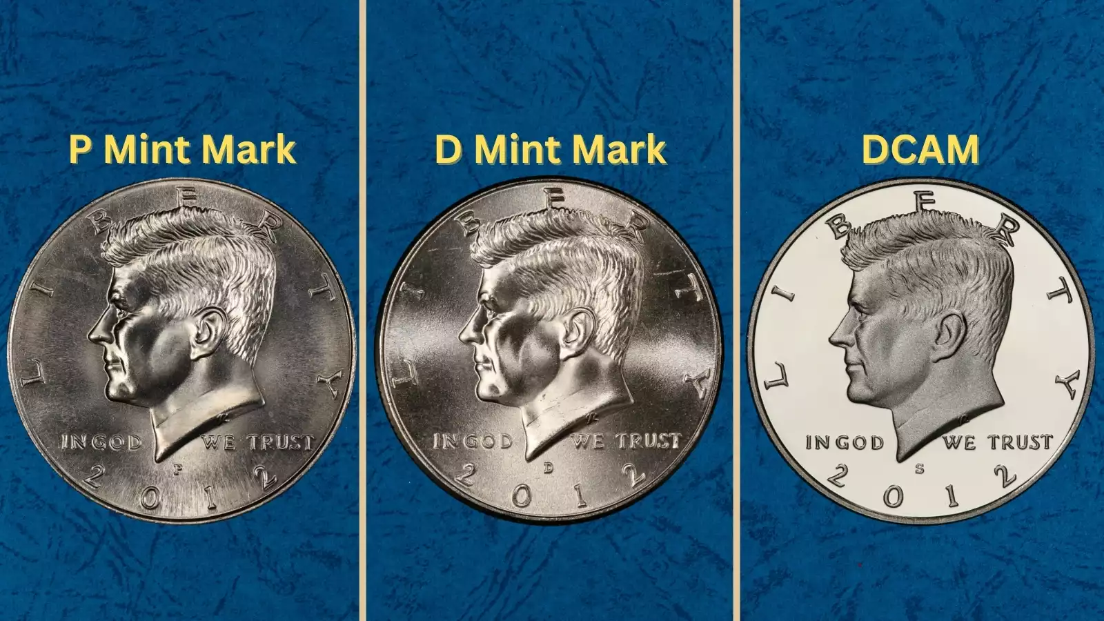 San Francisco Mint facility where 2012 Kennedy half dollar proofs were struck, showing the historic mint building